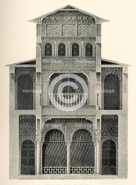 'The Baths, Hall of Repose', 1907. Creator: Unknown.