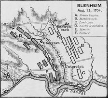 The Battlefield of Blenheim c1895, (1903)