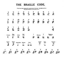 The Braille Code 1919