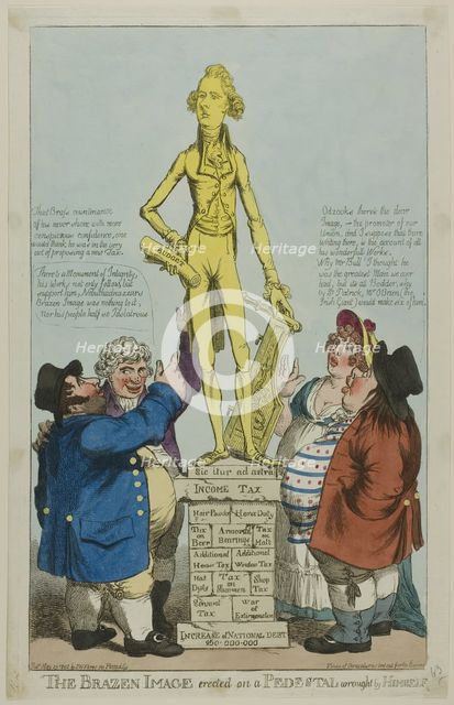 The Brazen Image Erected on a Pedestal Wrought by Himself, published May 29, 1802. Creator: Charles Williams.