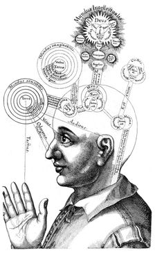 The Cabalistic analysis of the mind and the senses, 1617. Creator: Unknown