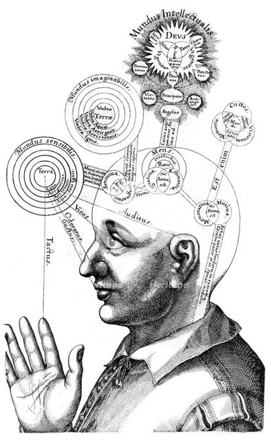 The Cabalistic analysis of the mind and the senses, 1617. Creator: Unknown.