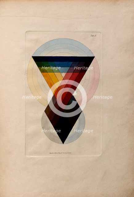 The Chromatic Scale, 1 October 1807.  Creator: James Sowerby.