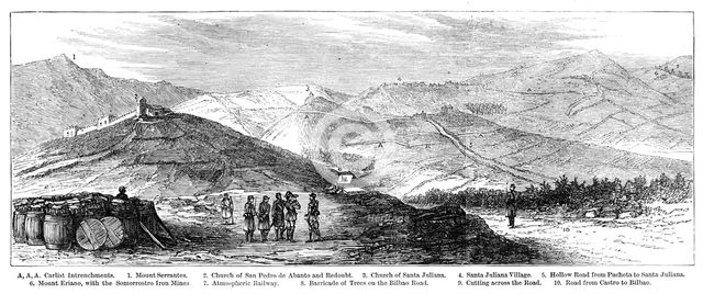 The Civil War in Spain...centre positions of the Carlists: from the advanced post of Pucheta, 1874. Creator: Unknown.
