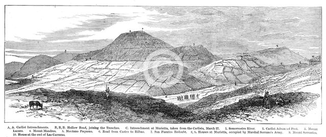 The Civil War in Spain...Monte Montano...Carlist positions: from...above San Lorenzo, 1874. Creator: Unknown.