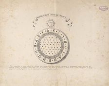 The clock on the Spasskaya Tower of Moscow Kremlin, 1661. Creator: Meierberg (Meyerberg), Augustin, von (1612-1688)