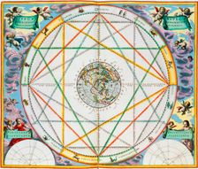 The conjunction of the planets, 1660-1661. Creator: Andreas Cellarius