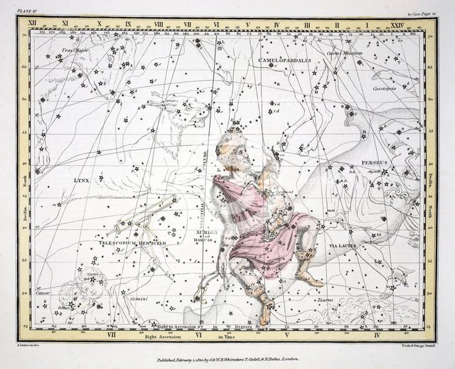 The Constellations (Plate IV) Auriga, Camelopaardalis, Telescopium Herschelli, 1822.