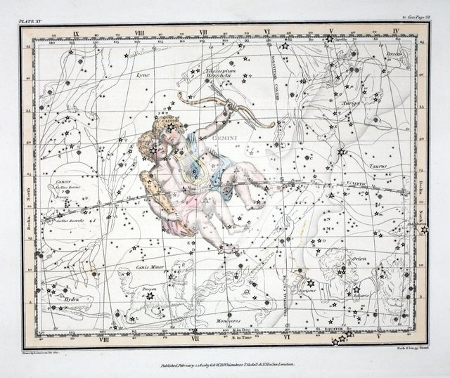 The Constellations (Plate XV) Gemini, from A Celestial Atlas by Alexander Jamieson, 1822.