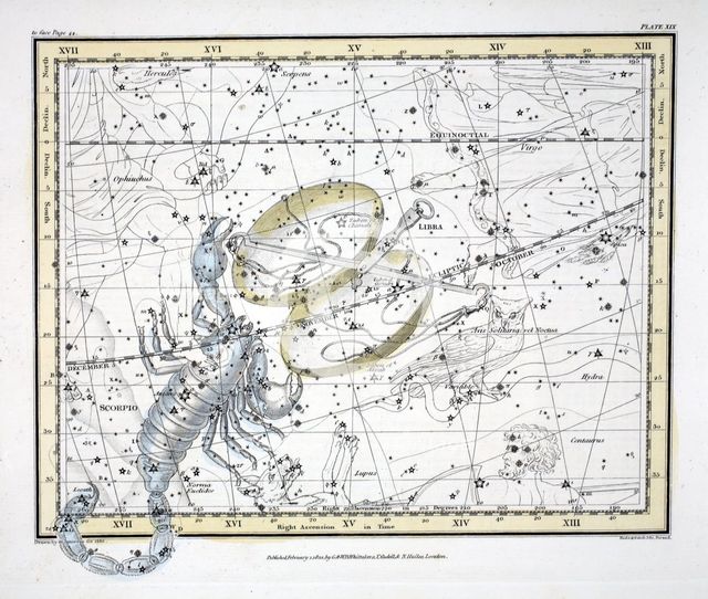 The Constellations (Plate XIX) Libra and Scorpio, 1822.