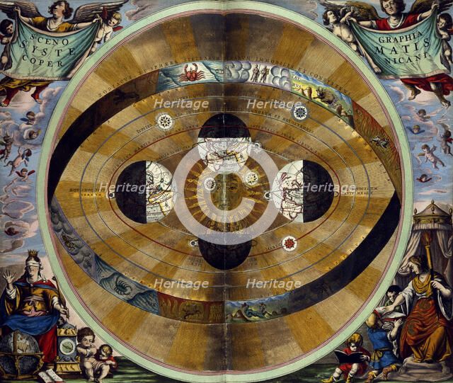 The Copernican System, 1660. Creator: Unknown.