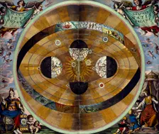The Copernican System, 1660. Creator: Unknown