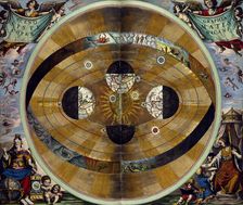The Copernican System, 1660. Creator: Unknown