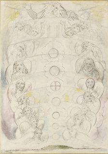 The Deity, from whom proceed the Nine Spheres, 1825-1827. Artist: William Blake