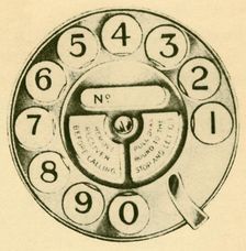 The Dial Switch c1930. Creator: Unknown