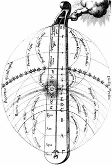 The divine harmony of the universe, c1617. Creator: Unknown