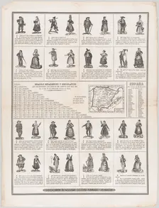The dress of the regions of Spain, ca. 1860-70. Creator: Julian Mariana