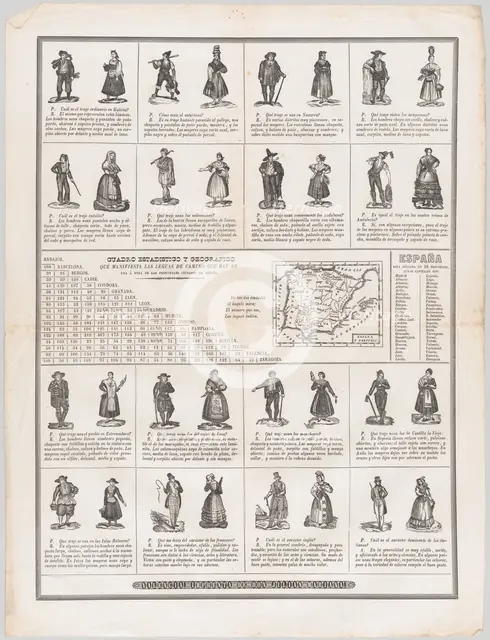The dress of the regions of Spain, ca. 1860-70. Creator: Julian Mariana.