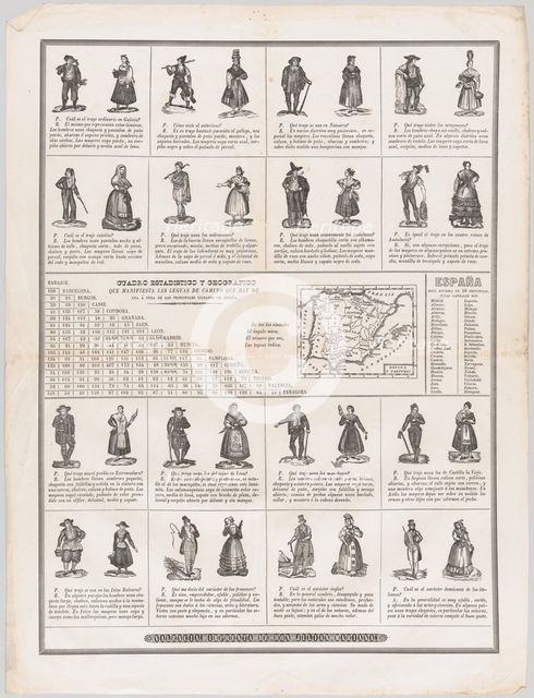 The dress of the regions of Spain, ca. 1860-70. Creator: Julian Mariana.