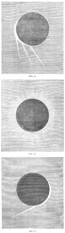 The Eclipse of the Sun, 1871. Creator: Unknown