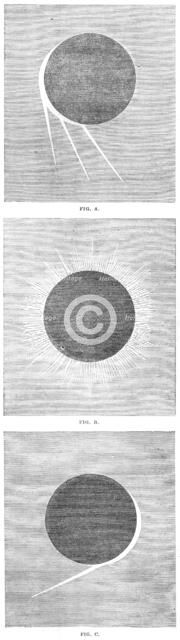 The Eclipse of the Sun, 1871. Creator: Unknown.