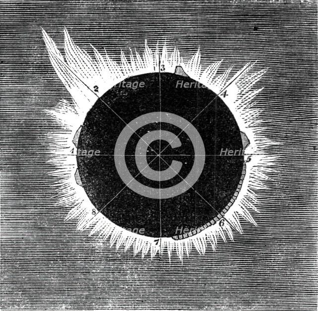 The Eclipse of the Sun on July 18 in Spain - the eclipse as seen by Mr. Thompson in..., 1860. Creator: Unknown.
