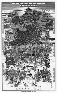The Eight Incidents of the Nirvana of Sakyamuni 18th century, (1886)
