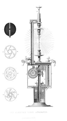 The Electric Light Apparatus, 1866