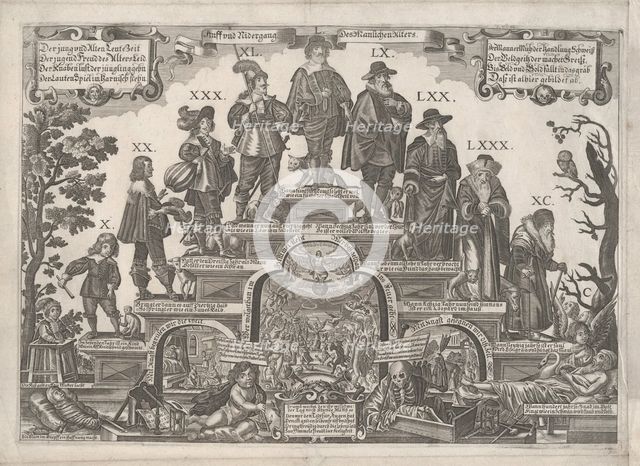 The Eleven Ages of Man, mid 17th century. Creator: Gerhard Altzenbach.