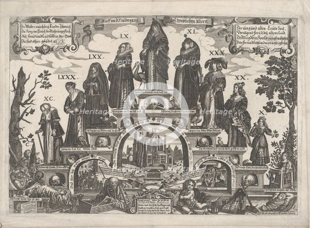 The Eleven Ages of Woman, mid 17th century. Creator: Gerhard Altzenbach.