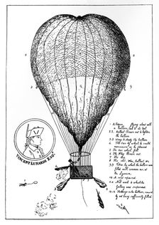 The Enterprizing Lunardi's Grand Air Ballon 1784