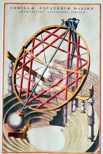 The equatorial armillary of Tycho Brahe, 16th century. Artist: Joan Blaeu