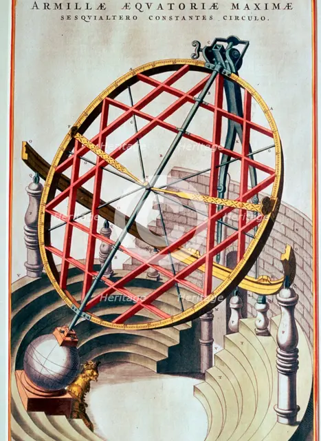 The Equatorial Armillary of Tycho Brahe, 17th century. Artist: Unknown