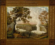 The Falls of Niagara, ca. 1825. Creator: Edward Hicks