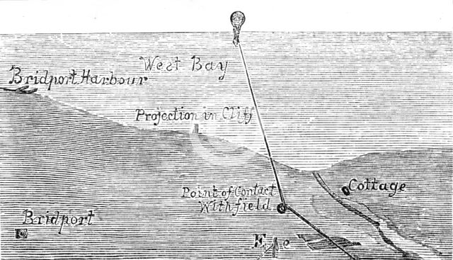The Fatal Disaster with a Balloon: plan showing the course of the balloon, 1881. Creator: Unknown.