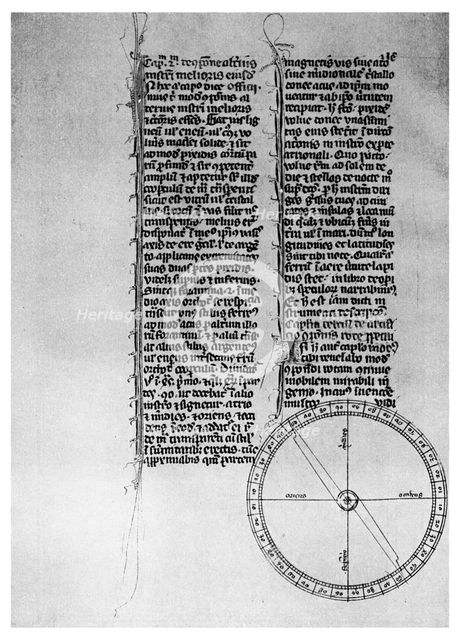 The first pivoted needle compass, c1269 (1956). Artist: Unknown