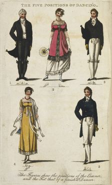 The five positions of dancing, 1811. Creator: John Berryman