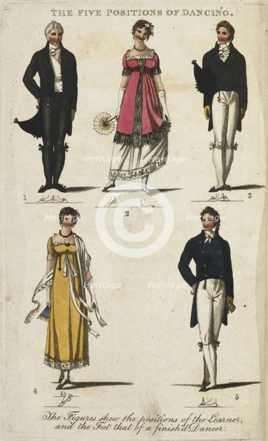 The five positions of dancing, 1811. Creator: John Berryman.