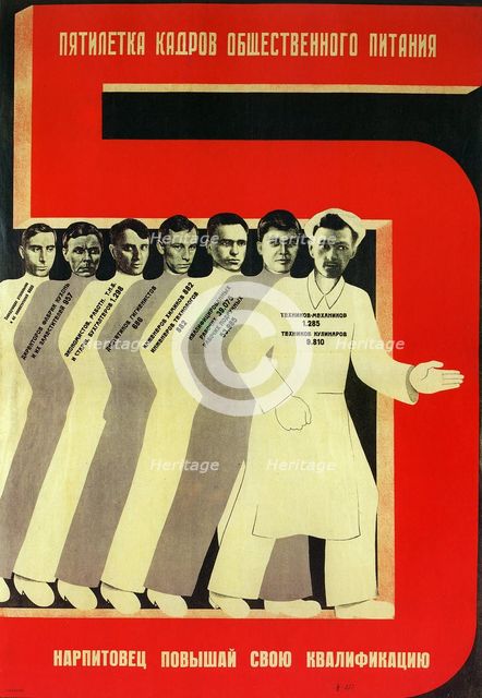 The five-year plan of public catering, 1931.
