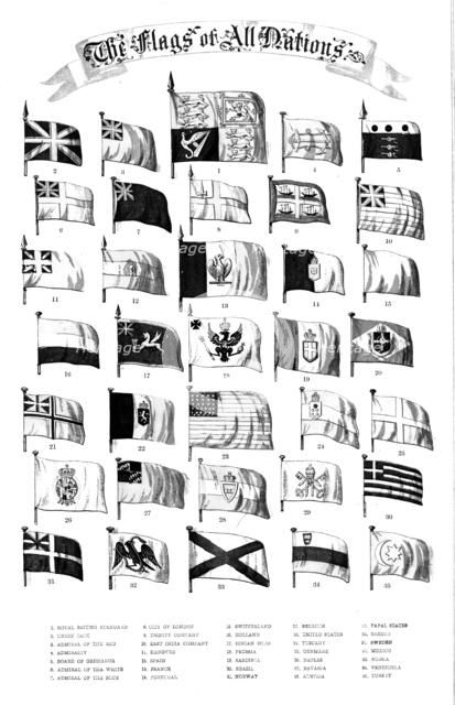 The Flags of All Nations, 1858. Creator: Unknown.