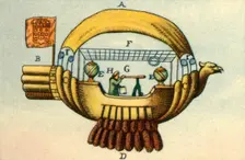 The flying ship of Bartolomeu de Gusmao, c1709 (1932). Creator: Unknown
