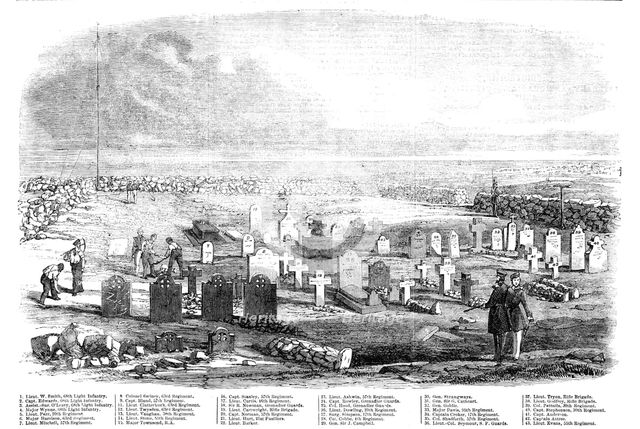 The Fourth Division Burial-ground, on Cathcart's Hill, Crimea, 1856.  Creator: Unknown.