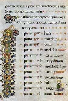 The Genealogy of Christ, 800 AD, (20th century)