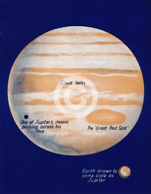 'The Giant Planet and His Great Red Spot', 1935. Artist: Unknown.