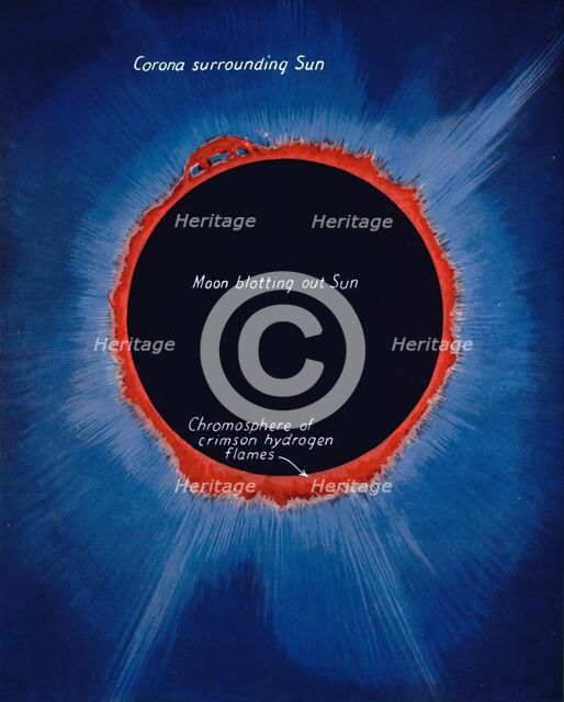'The Glory of the Sun When Eclipsed', 1935 . Artist: Unknown.