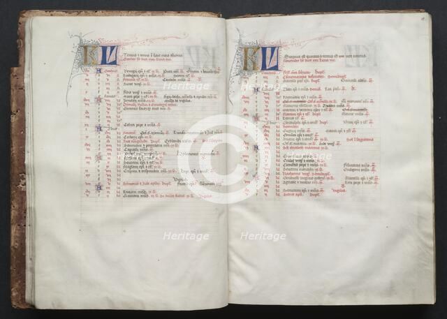 The Gotha Missal: Fol. 10r, Text , c. 1375. Creator: Master of the Boqueteaux (French); Workshop, and.