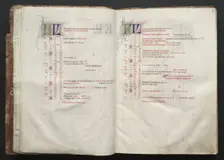 The Gotha Missal: Fol. 7r, Text , c. 1375. Creator: Master of the Boqueteaux (French); Workshop, and