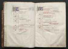 The Gotha Missal: Fol. 7r, Text , c. 1375. Creator: Master of the Boqueteaux (French); Workshop, and