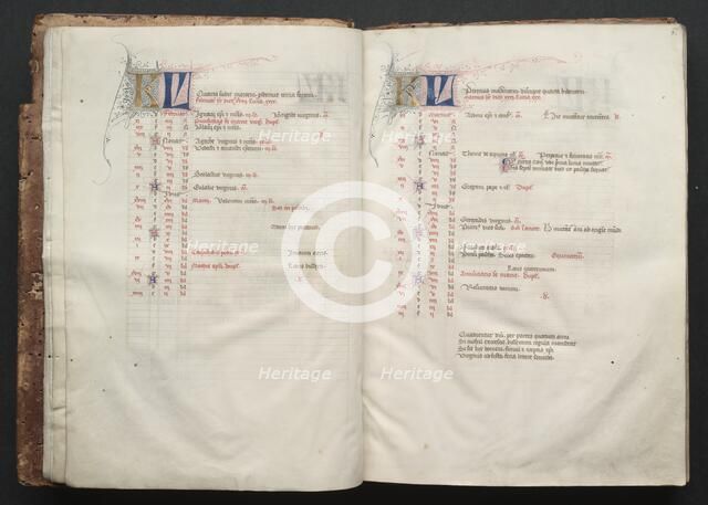 The Gotha Missal: Fol. 5v, Text , c. 1375. Creator: Master of the Boqueteaux (French); Workshop, and.