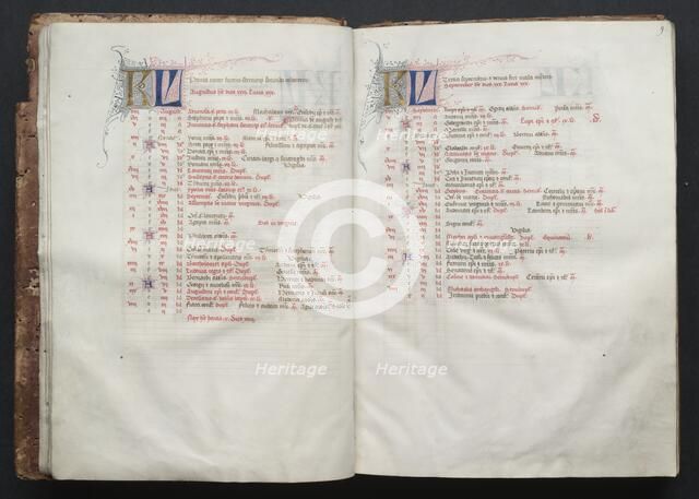 The Gotha Missal: Fol. 9r, Text , c. 1375. Creator: Master of the Boqueteaux (French); Workshop, and.